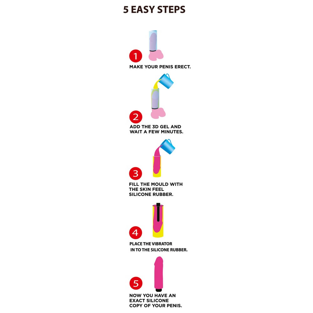 Cloneboy DIY Vibrator - Byg din egen vibrator - Billede 5