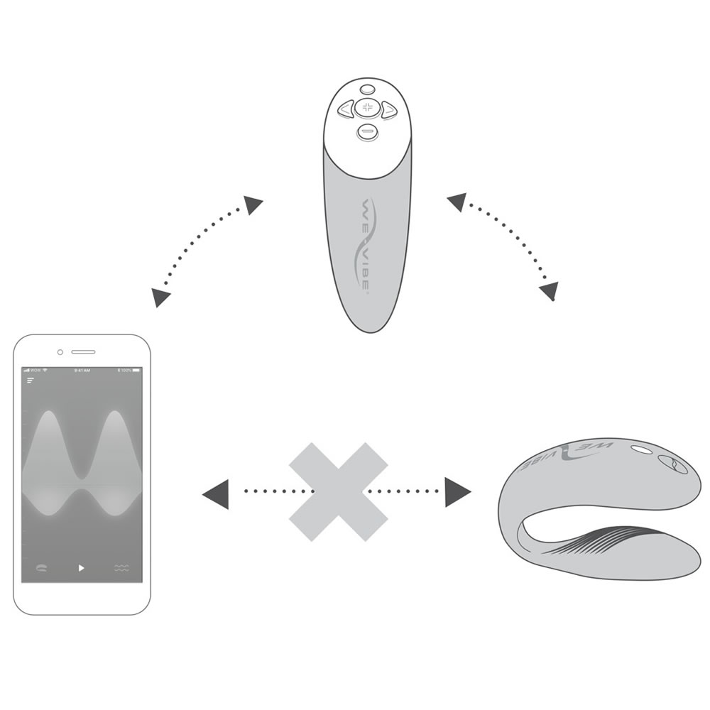 We-Vibe Chorus Par Vibrator med Fjernbetjening & App - Billede 11